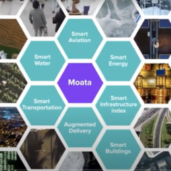 Measuring the carbon footprint of infrastructure projects in BIM via Moata Carbon Portal